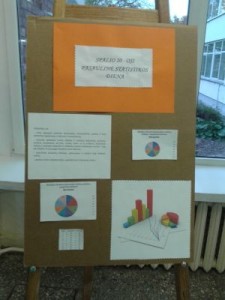 stat3